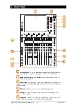 Предварительный просмотр 8 страницы ALLEN & HEATH dLive CTi1500 Getting Started Manual