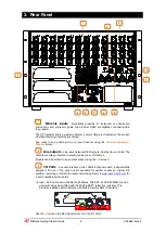 Preview for 8 page of ALLEN & HEATH dLive DM32 Getting Started Manual