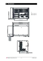 Preview for 13 page of ALLEN & HEATH dLive DM32 Getting Started Manual