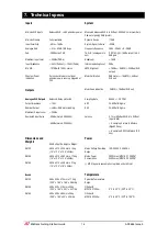 Preview for 14 page of ALLEN & HEATH dLive DM32 Getting Started Manual