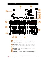 Предварительный просмотр 10 страницы ALLEN & HEATH DLIVE S3000 Getting Started Manual