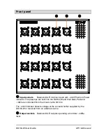 Предварительный просмотр 3 страницы ALLEN & HEATH DX164-W User Manual