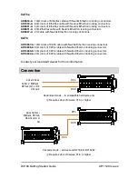 Предварительный просмотр 3 страницы ALLEN & HEATH DX168 User Manual