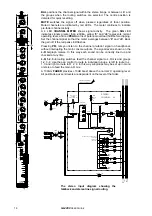 Предварительный просмотр 14 страницы ALLEN & HEATH GL 2200 User Manual