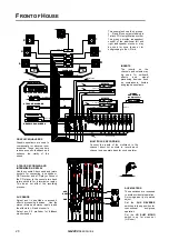 Предварительный просмотр 20 страницы ALLEN & HEATH GL 2200 User Manual