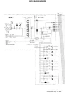 Предварительный просмотр 22 страницы ALLEN & HEATH GL 4 User Manual