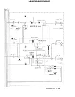 Предварительный просмотр 24 страницы ALLEN & HEATH GL 4 User Manual