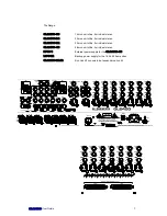 Предварительный просмотр 7 страницы ALLEN & HEATH GL SERIES User Manual