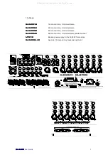 Preview for 7 page of ALLEN & HEATH GL2400 Series User Manual