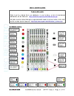 Предварительный просмотр 5 страницы ALLEN & HEATH GL2800M Service Manual