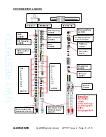 Предварительный просмотр 6 страницы ALLEN & HEATH GL2800M Service Manual