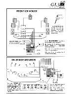 Preview for 8 page of ALLEN & HEATH GL3 User Manual