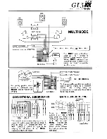 Preview for 9 page of ALLEN & HEATH GL3 User Manual