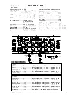 Preview for 9 page of ALLEN & HEATH GL3000 User Manual