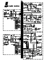 Preview for 16 page of ALLEN & HEATH GL3000 User Manual