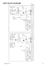 Предварительный просмотр 13 страницы ALLEN & HEATH GL3300 User Manual