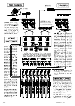 Предварительный просмотр 14 страницы ALLEN & HEATH GL3300 User Manual