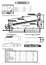 Предварительный просмотр 18 страницы ALLEN & HEATH GL3300 User Manual