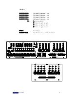 Предварительный просмотр 7 страницы ALLEN & HEATH GL3800 User Manual