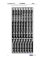 Предварительный просмотр 42 страницы ALLEN & HEATH GL3800 User Manual