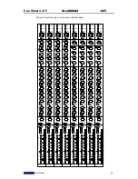 Предварительный просмотр 43 страницы ALLEN & HEATH GL3800 User Manual