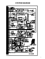 Предварительный просмотр 10 страницы ALLEN & HEATH GL4000 User Manual