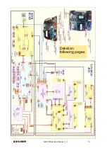 Предварительный просмотр 13 страницы ALLEN & HEATH GLD-080 Service Manual