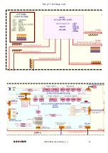 Предварительный просмотр 14 страницы ALLEN & HEATH GLD-080 Service Manual