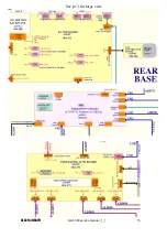 Предварительный просмотр 15 страницы ALLEN & HEATH GLD-080 Service Manual