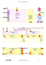 Предварительный просмотр 16 страницы ALLEN & HEATH GLD-080 Service Manual