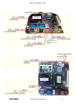 Предварительный просмотр 17 страницы ALLEN & HEATH GLD-080 Service Manual