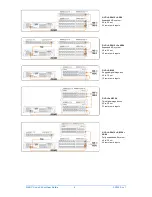 Предварительный просмотр 8 страницы ALLEN & HEATH GLD CHROME EDITION User Manual