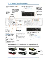 Предварительный просмотр 11 страницы ALLEN & HEATH GLD CHROME EDITION User Manual