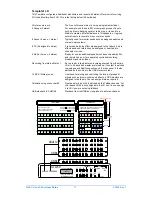 Предварительный просмотр 17 страницы ALLEN & HEATH GLD CHROME EDITION User Manual