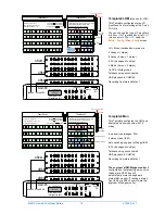 Предварительный просмотр 18 страницы ALLEN & HEATH GLD CHROME EDITION User Manual