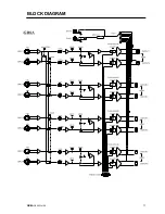 Preview for 11 page of ALLEN & HEATH GR8A User Manual