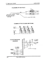 Preview for 45 page of ALLEN & HEATH GS3 Series Owner'S Manual