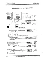 Preview for 55 page of ALLEN & HEATH GS3 Series Owner'S Manual