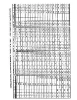 Preview for 290 page of ALLEN & HEATH GS3 Series Owner'S Manual