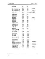 Preview for 310 page of ALLEN & HEATH GS3 Series Owner'S Manual