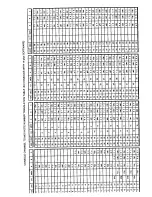 Preview for 311 page of ALLEN & HEATH GS3 Series Owner'S Manual