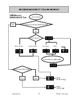 Предварительный просмотр 18 страницы ALLEN & HEATH ICE-16 User Manual