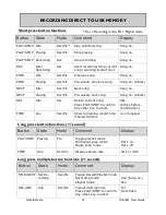 Предварительный просмотр 19 страницы ALLEN & HEATH ICE-16 User Manual