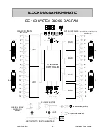 Предварительный просмотр 39 страницы ALLEN & HEATH ICE-16 User Manual