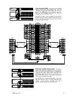 Предварительный просмотр 31 страницы ALLEN & HEATH iDR-8 User Manual