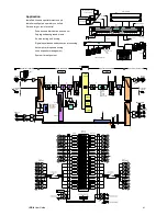 Предварительный просмотр 41 страницы ALLEN & HEATH iDR-8 User Manual