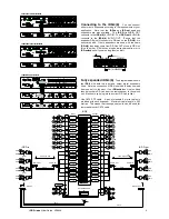 Предварительный просмотр 3 страницы ALLEN & HEATH iDR D-in User Manual