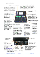 Preview for 12 page of ALLEN & HEATH iDR10 Reference Manual