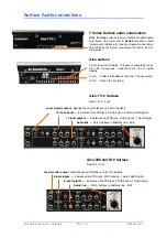 Preview for 18 page of ALLEN & HEATH iDR10 Reference Manual