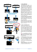 Preview for 28 page of ALLEN & HEATH iDR10 Reference Manual